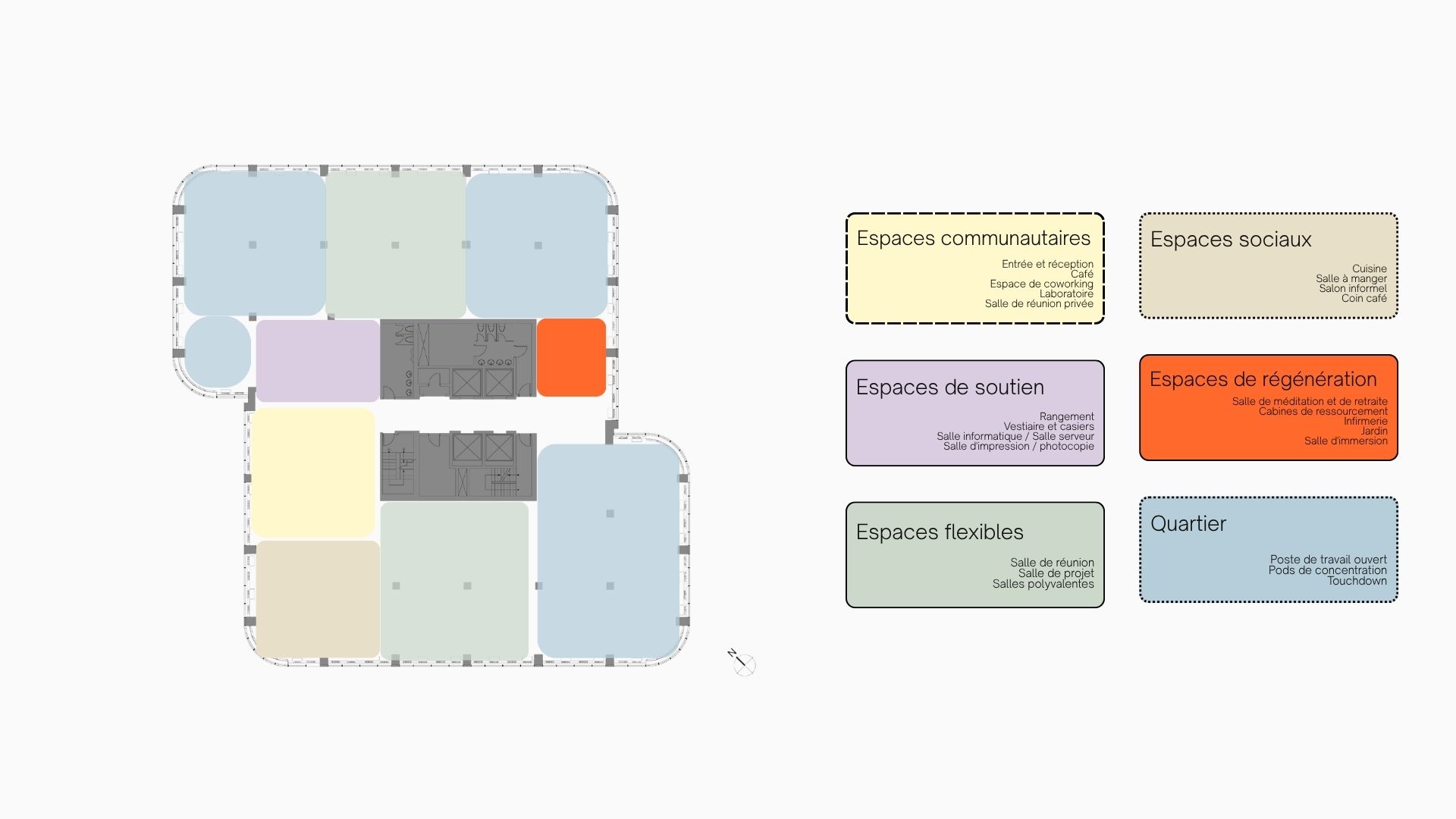 zones_activity_based_working